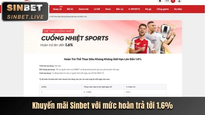 Nạp tiền vào tài khoản Sowin